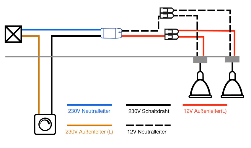 Schaltplan zum Installieren eines LED-Dimmers mit Lampen und Vorschaltgerät/Transformator